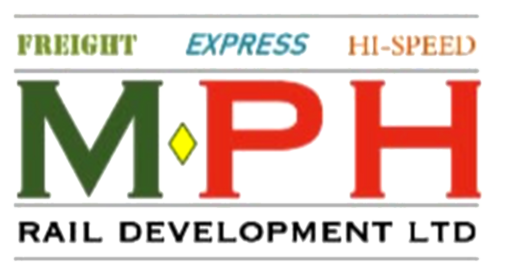 MPH Rail Development